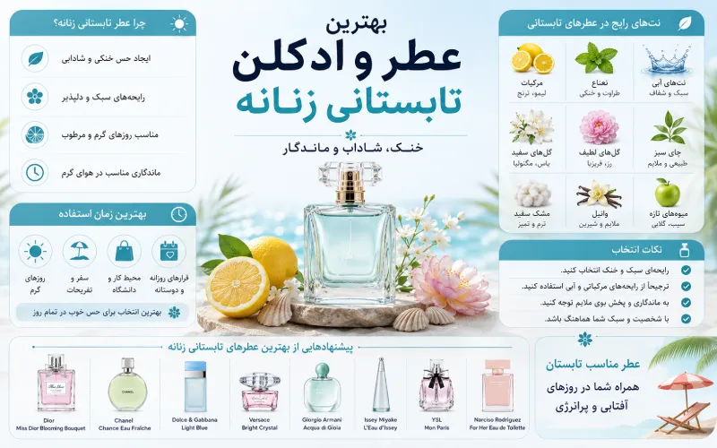 بهترین عطر های زنانه تابستانه