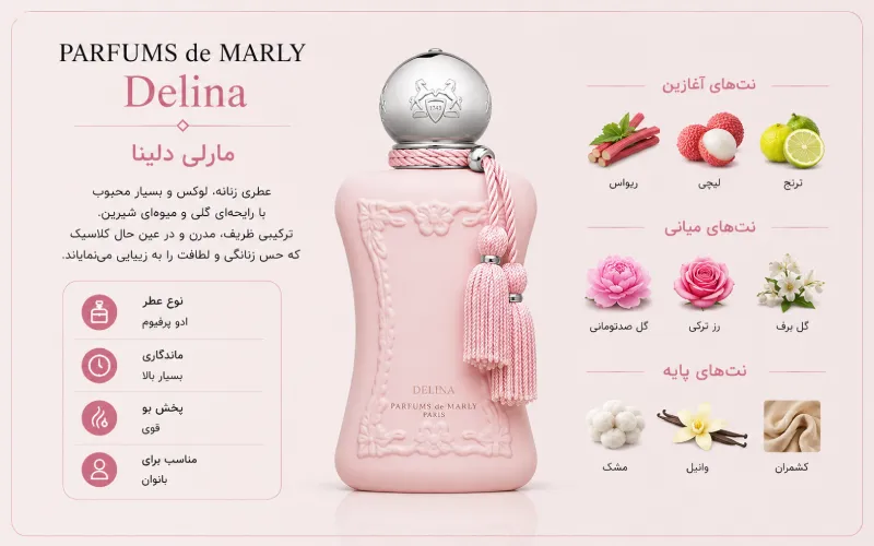 ادکلن مارلی دلینا