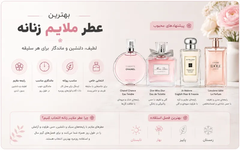 بهترین عطر های ملایم زنانه