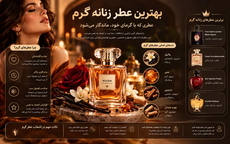 بهترین عطر گرم زنانه